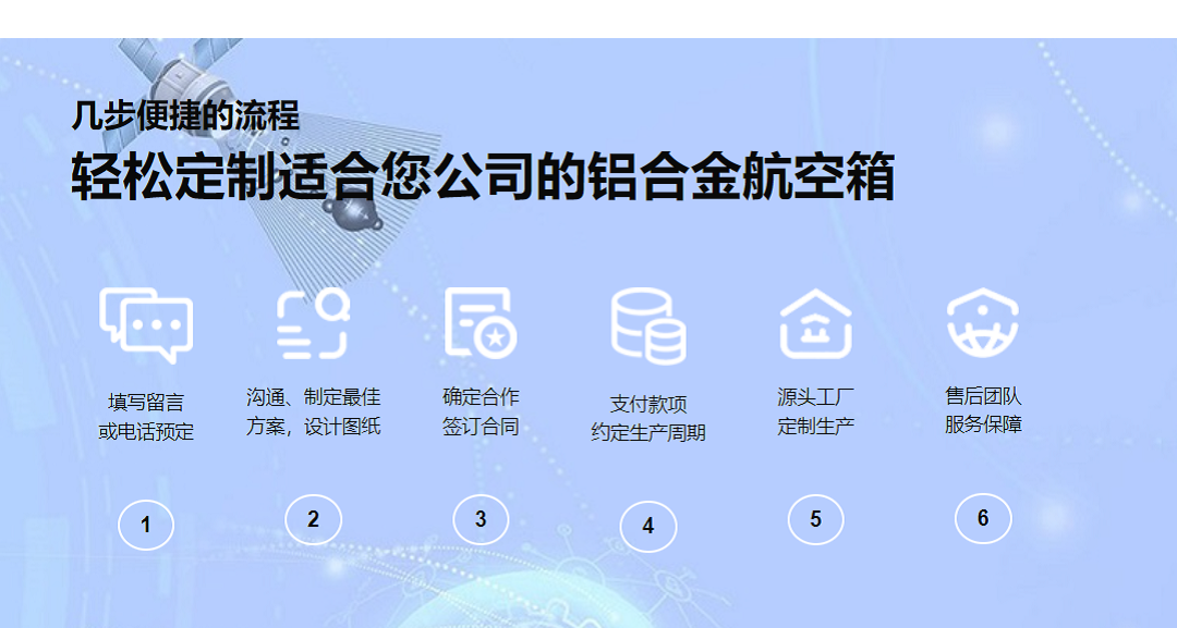 幾步便捷的流程，輕松定制適合您公司的鋁合金航空箱。