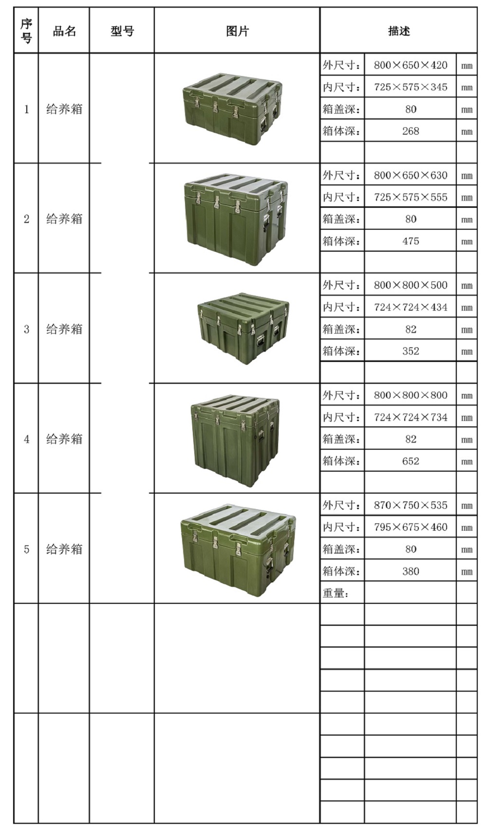 給養(yǎng)箱型號(hào)表